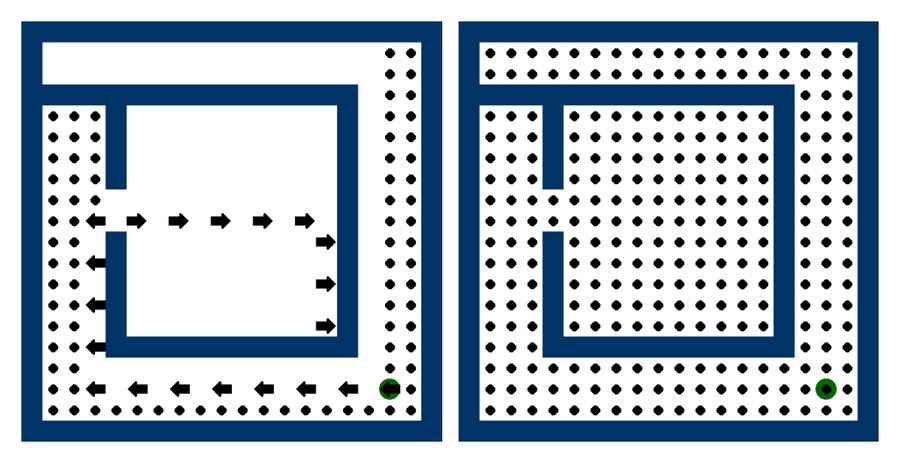 Robots dispersing through a maze