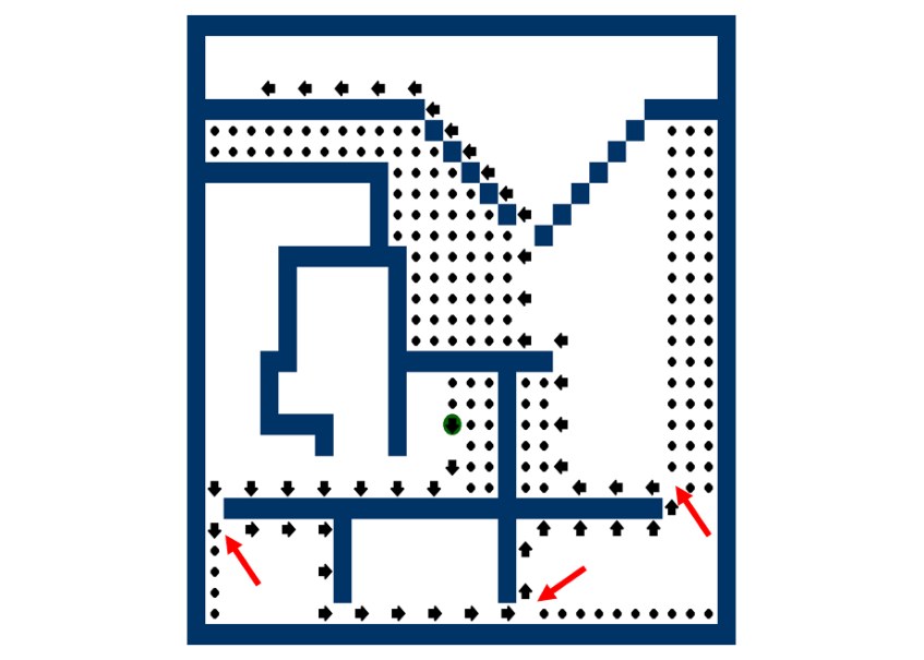 Uniform dispersion of a robot swarm