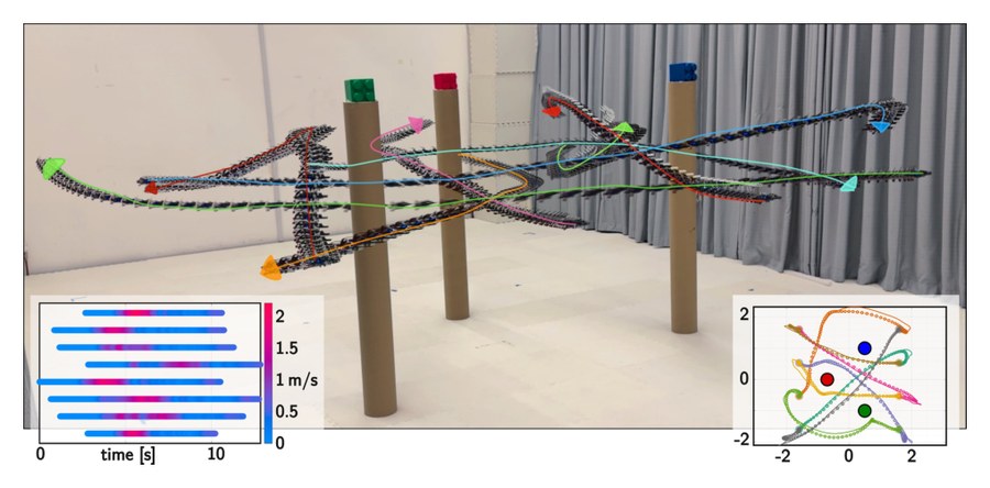GAMBIT: continuous multi-robot trajectory planning