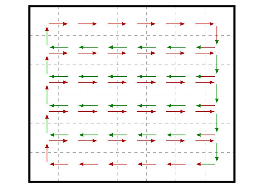 A one-bit patrol route on a grid