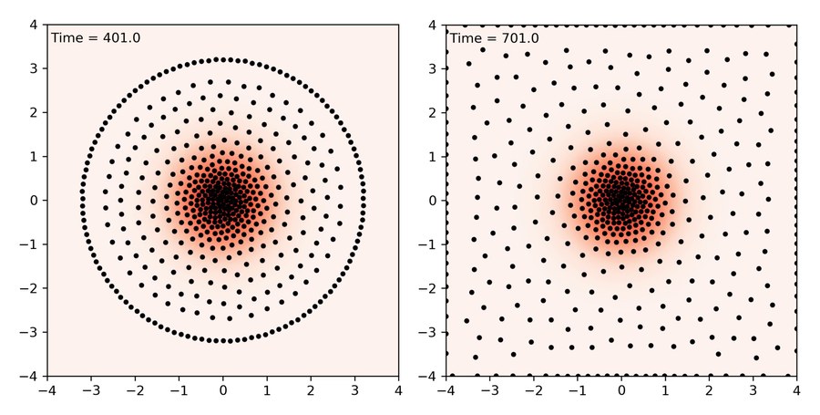 Agents spreading over a demand density map